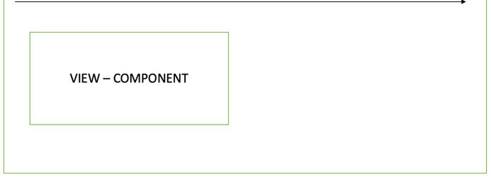 View Component Logic Flow 이미지 2